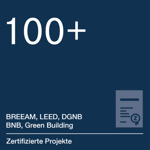 Grafik zeigt über 70 (BREEAM-, LEED- und DGNB) zertifizierte Projekte an denen BMP beteiligt war.